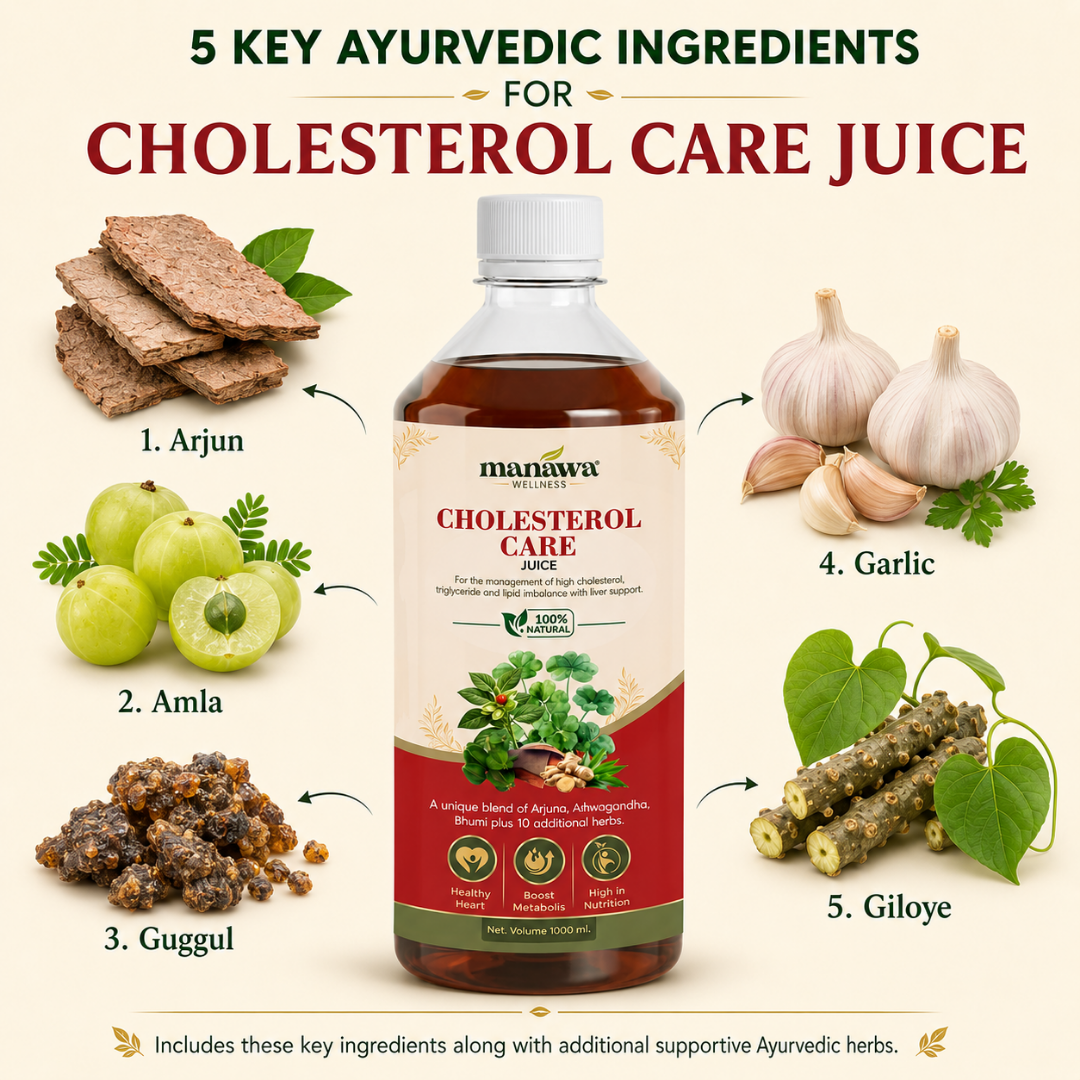 Cholesterol Care Juice