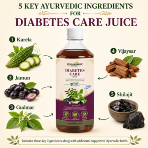 Diabetiese Juice