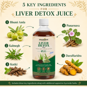 Liver Detox Juice
