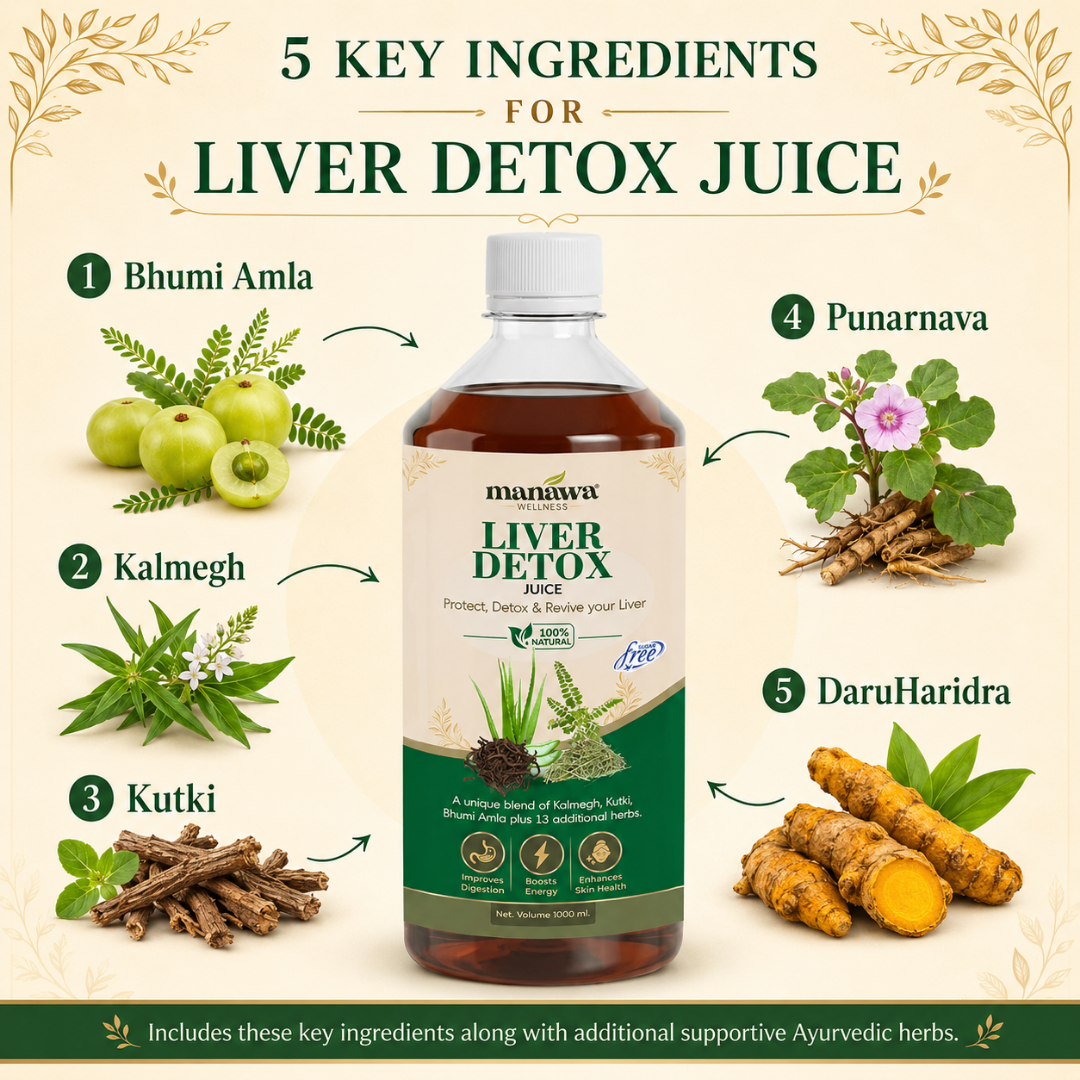 Liver Detox Juice